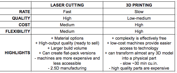 Screen Shot 2017-07-13 at 11.06.10 AM